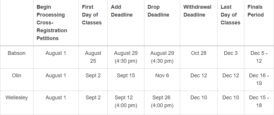 Fall 2025 Cross Registration Calendar