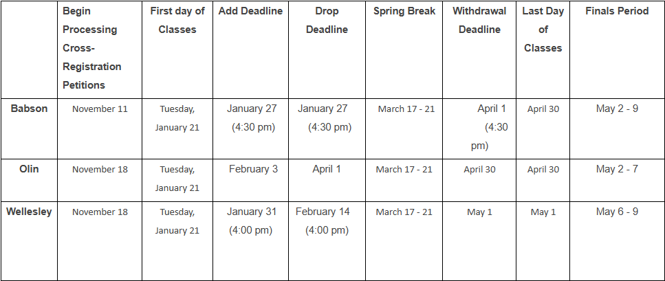 Spring 2025 Cross Registration Calendars